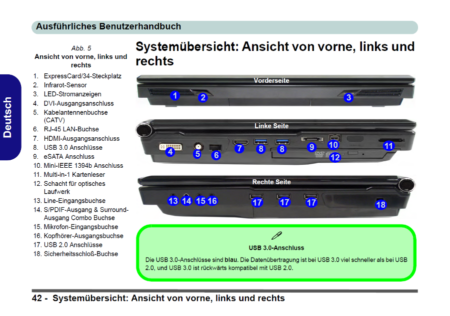 X7200_techDa2.png