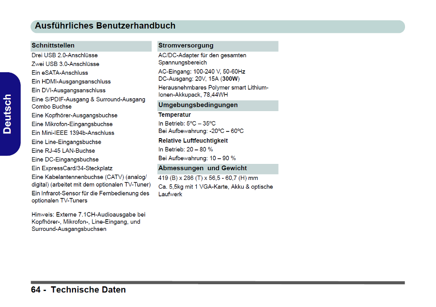 X7200_techDa6.png