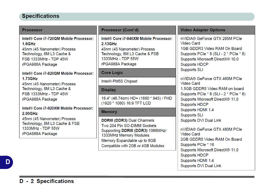 X8100_techDa6.png