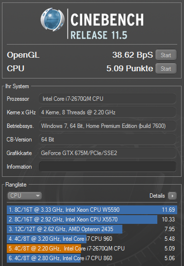 2670_675M_CB_CPU.PNG