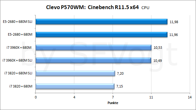 T1_CB11_CPU.png