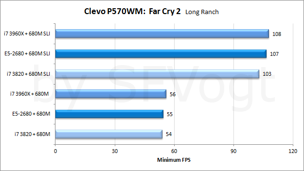 T1_FC2.png