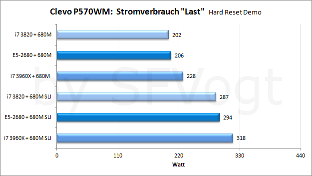 T1_Strom_Last.png