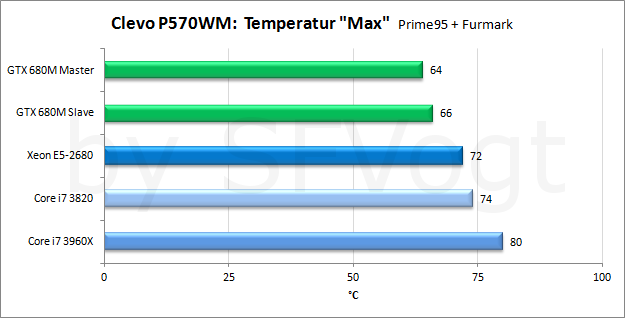 T1_Temp_Max.png